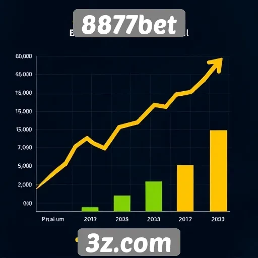 Estatísticas de crescimento do 8877bet